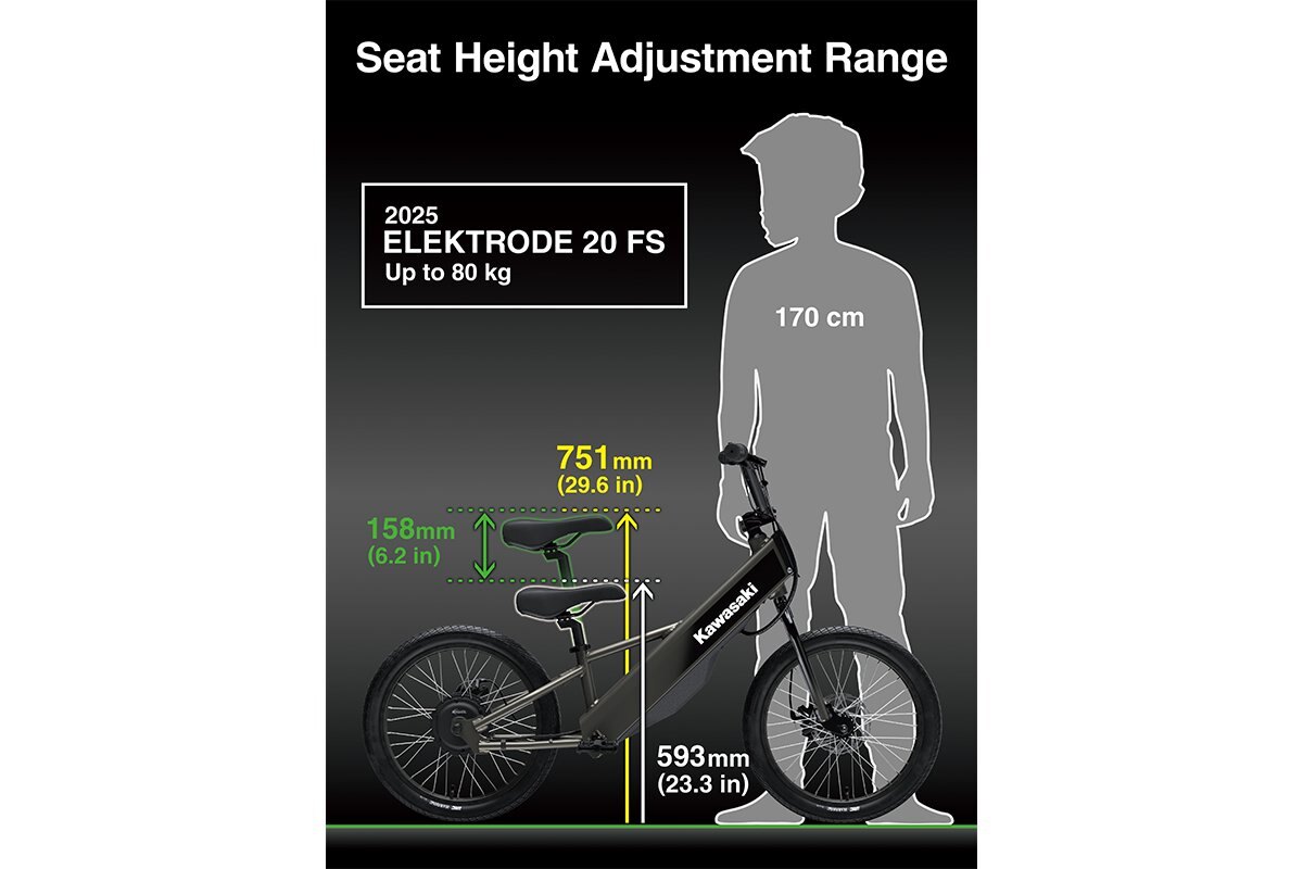 2025 Kawasaki ELEKTRODE 20FS