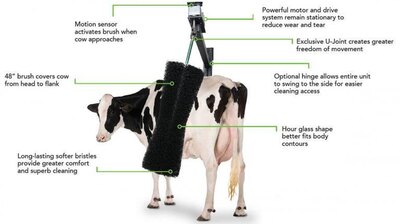 FUTURE COW AUTOMATED COW BRUSH