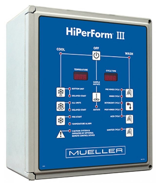 Mueller HiPerForm® III