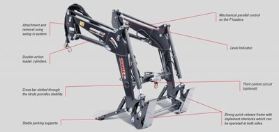 Stoll CompactLine FC