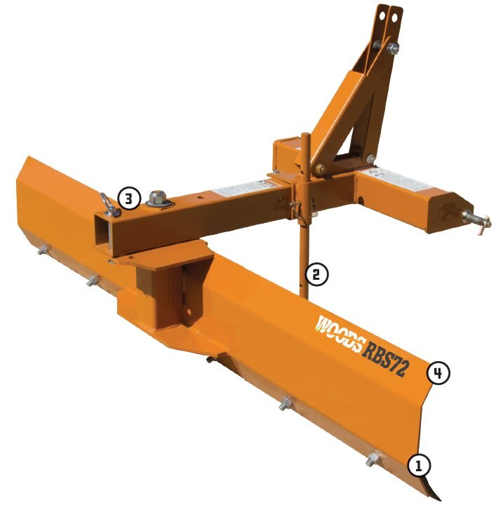 Massey Ferguson RBS72 Rear Blades