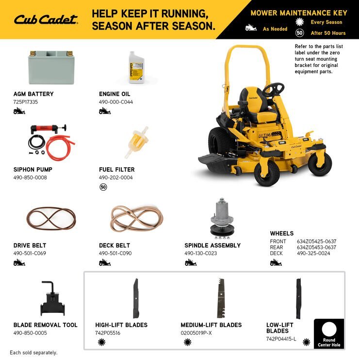 Cub Cadet ZTXS4 60