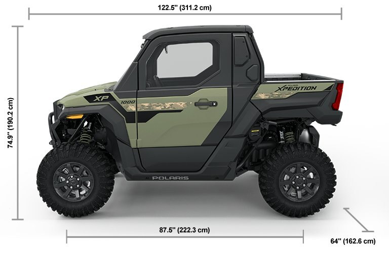 2025 Polaris XPEDITION XP NorthStar Moss Green