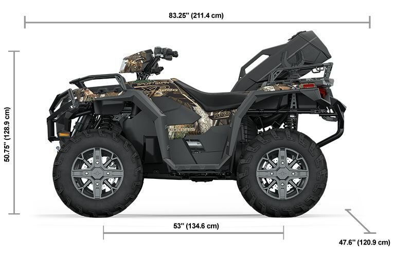 2025 Polaris Sportsman XP 1000 Hunt Edition