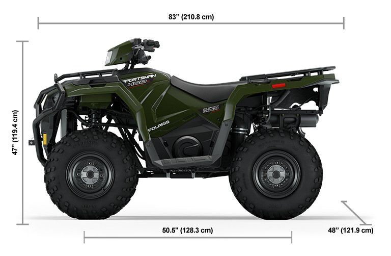 2025 Polaris Sportsman 450 H.O. Utility Sage Green