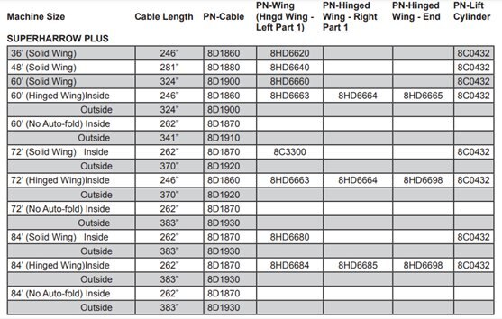 SUMMERS Harrow Cable 1/2" x 227" E E Plus Chain