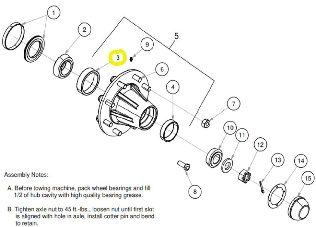 SUMMERS Hub HD817 Inner Race (382A)