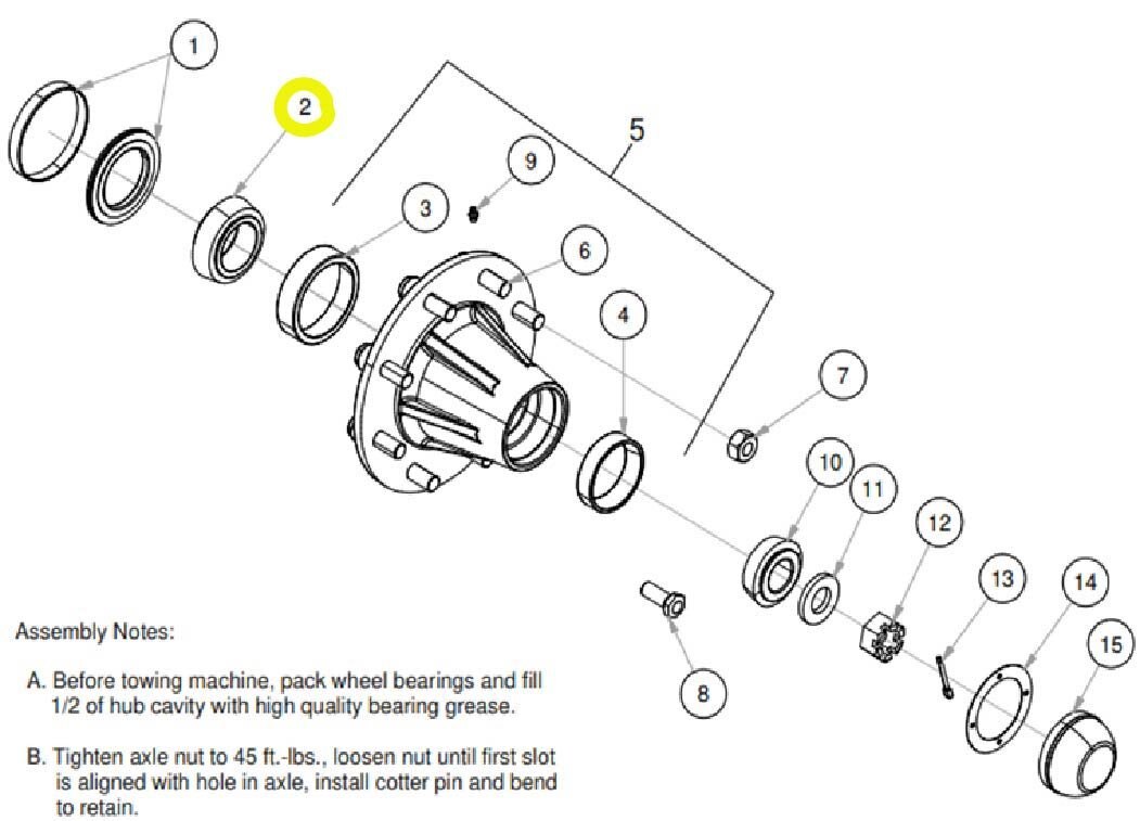 SUMMERS Hub HD812 Inner Bearing (3780)