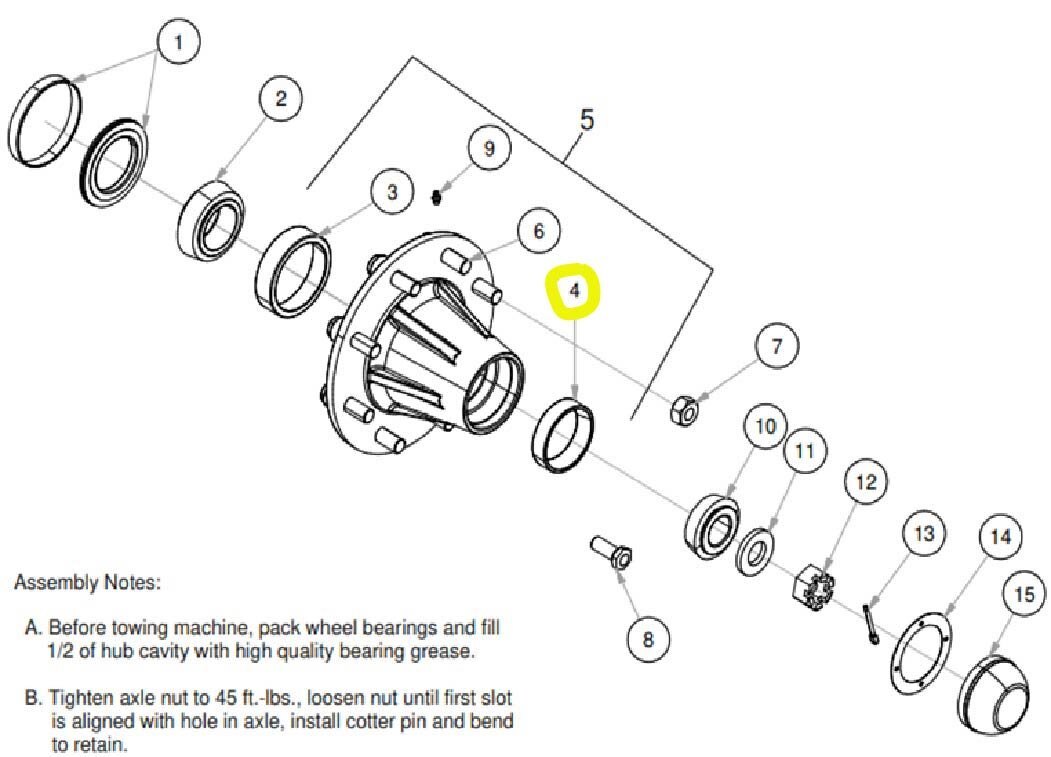 SUMMERS Hub HD812 Outer Race (2720)