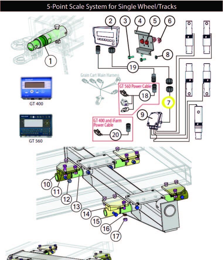 J&M Digi Star Cable Junction Box to Indicator (8')