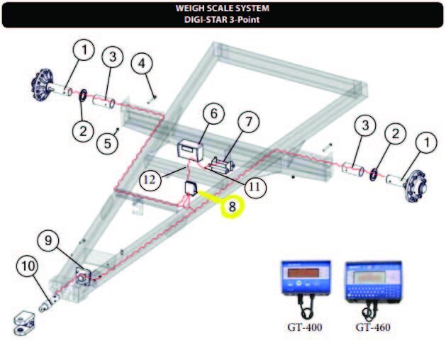 J&M Digi Star 4 Point Junction Box (For 3PT Scale)