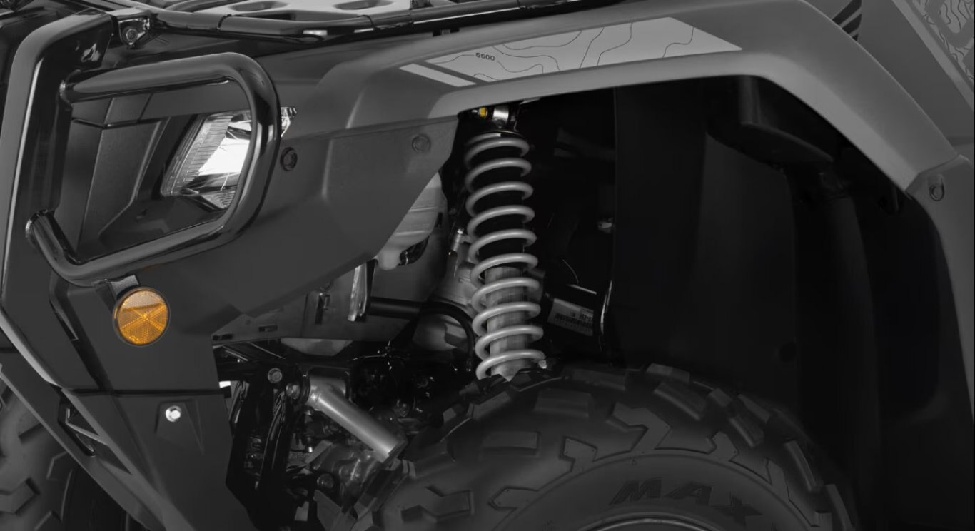 2026 Honda Rubicon 520 DCT Deluxe