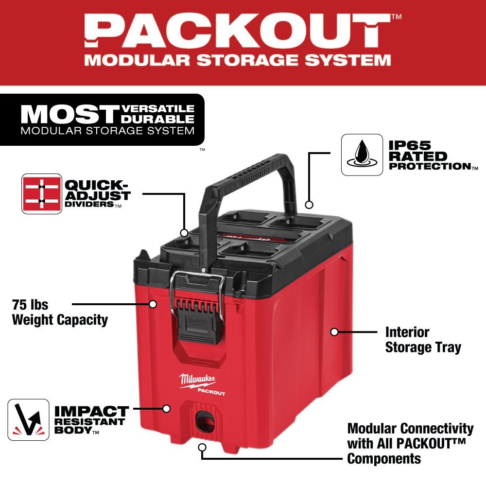 PACKOUT™ Compact Tool Box