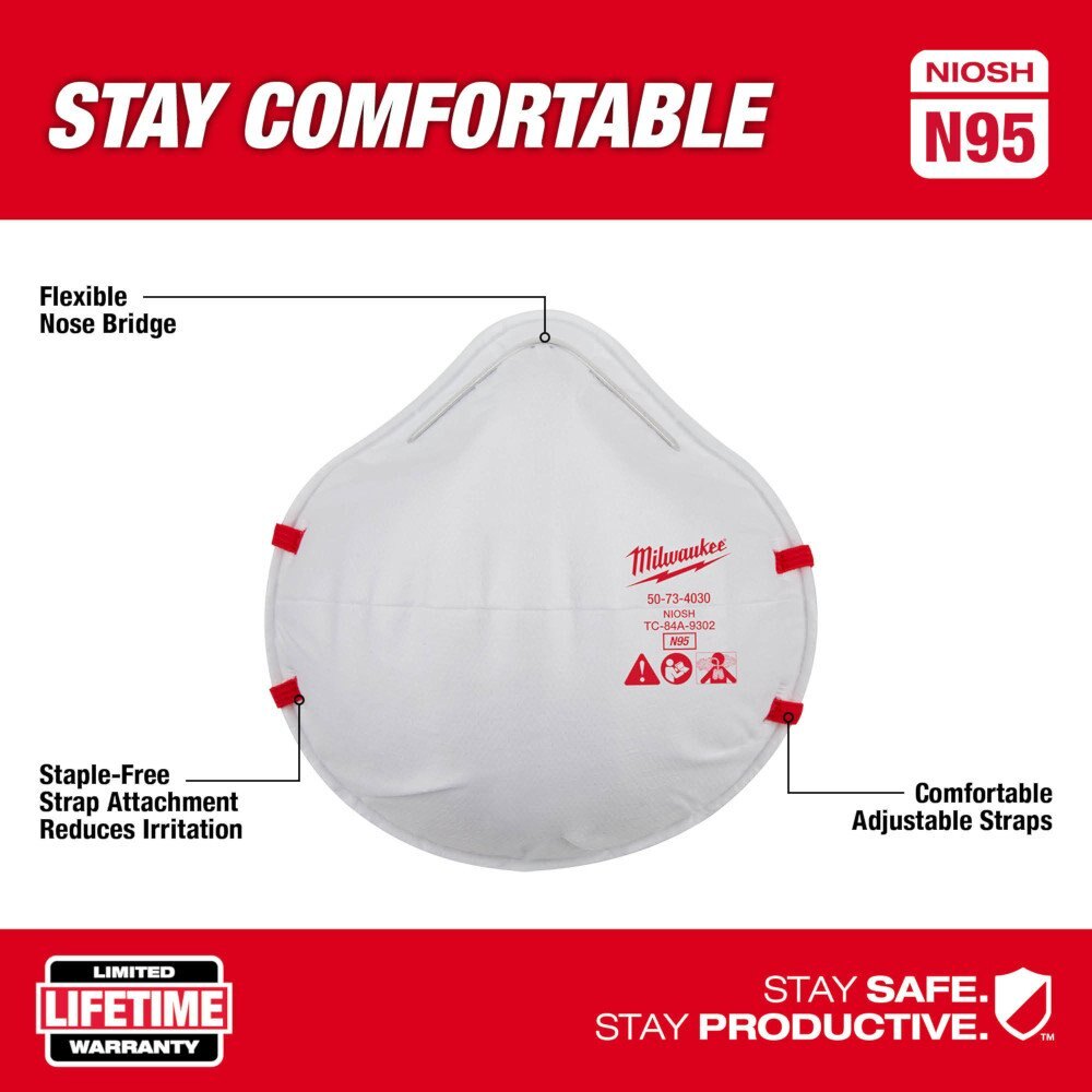 3PK N95 Respirator