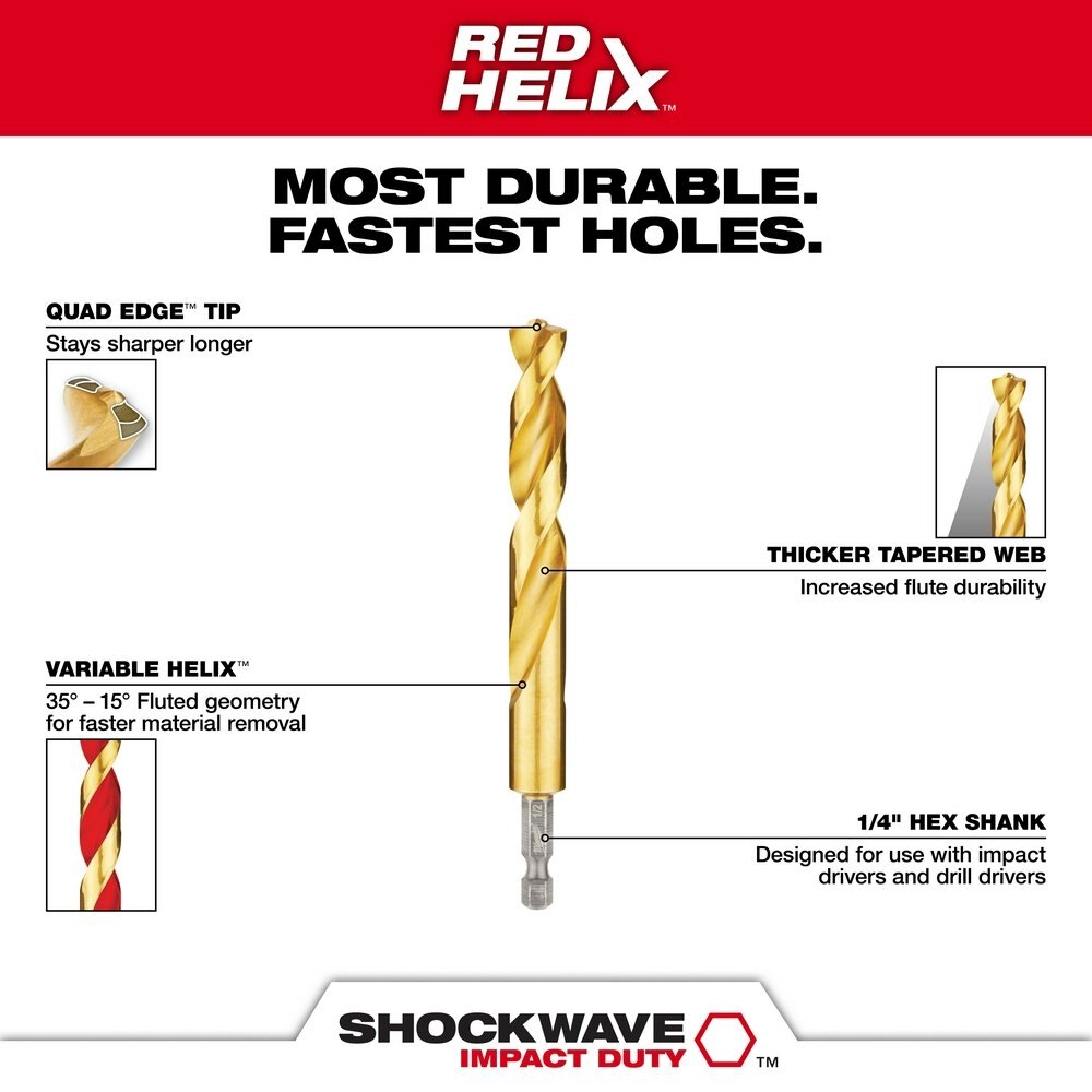 SHOCKWAVE Impact Duty™ RED HELIX™ Titanium Drill Bit Set – 23PC