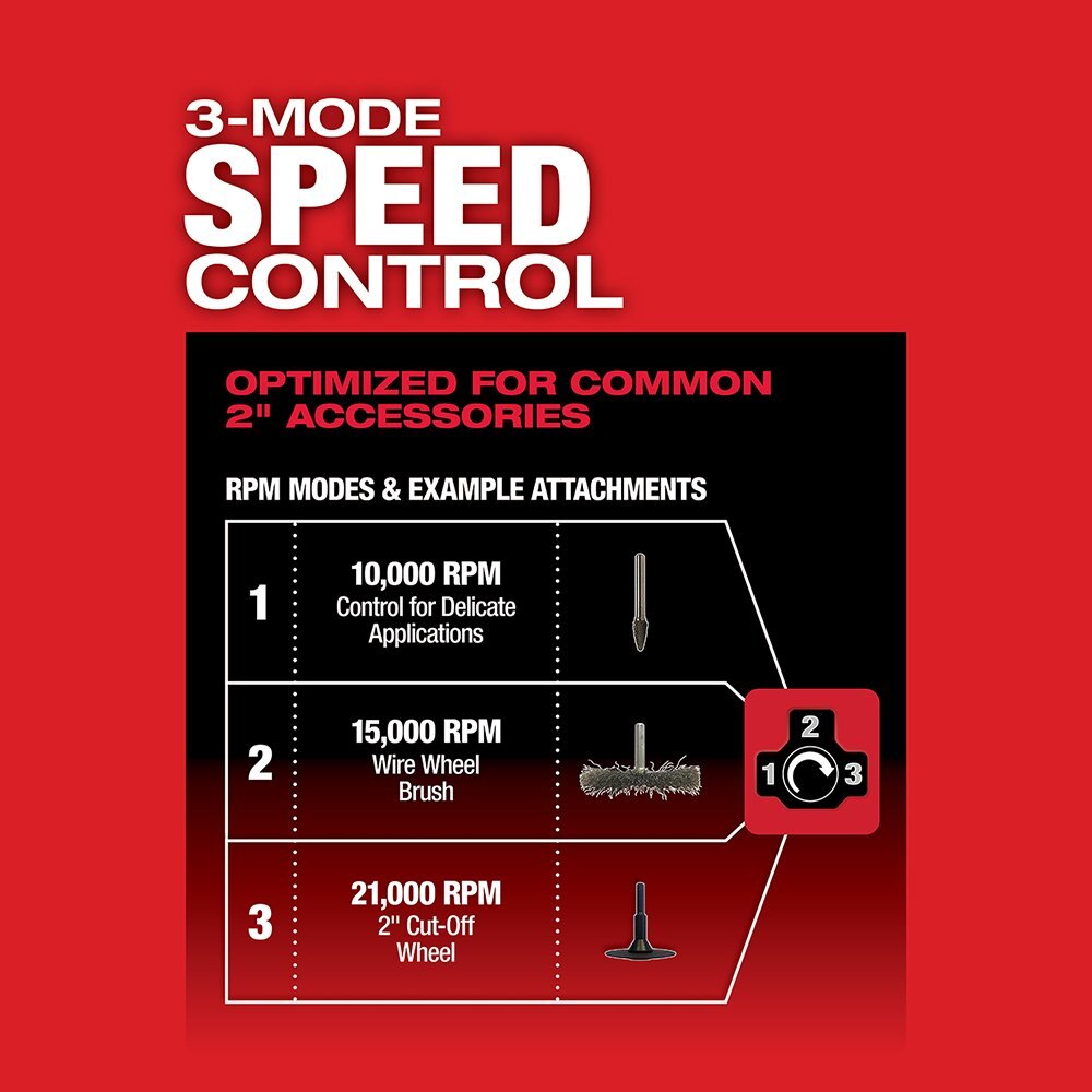 M12 FUEL™ Straight Die Grinder