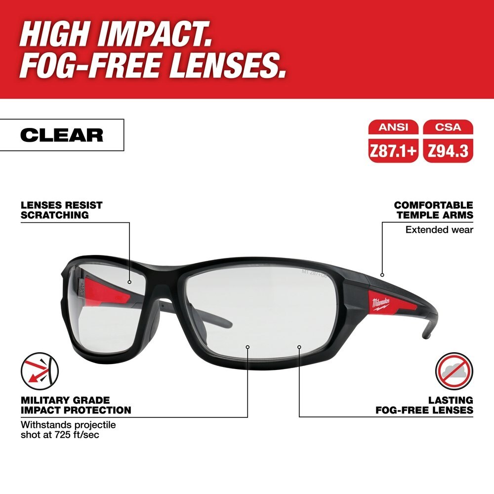 Clear High Performance Safety Glasses