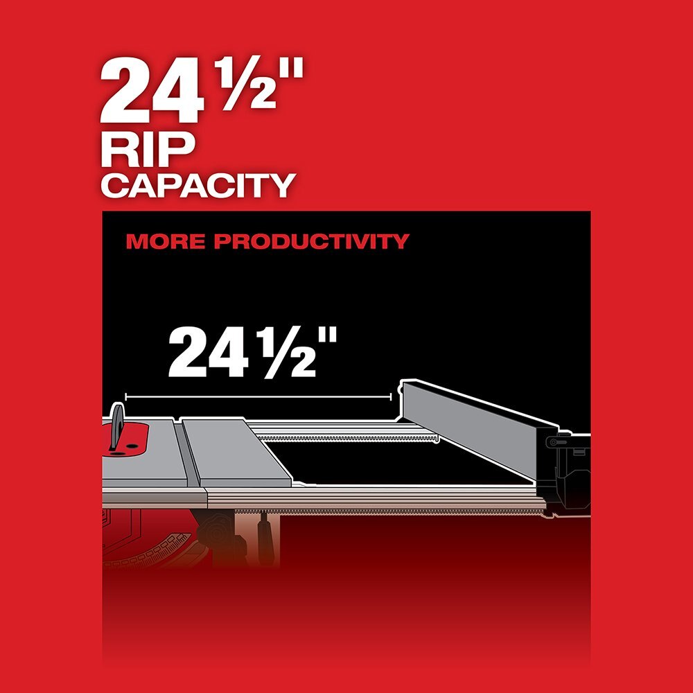 M18 FUEL™ 8 1/4 in. Table Saw with ONE KEY™