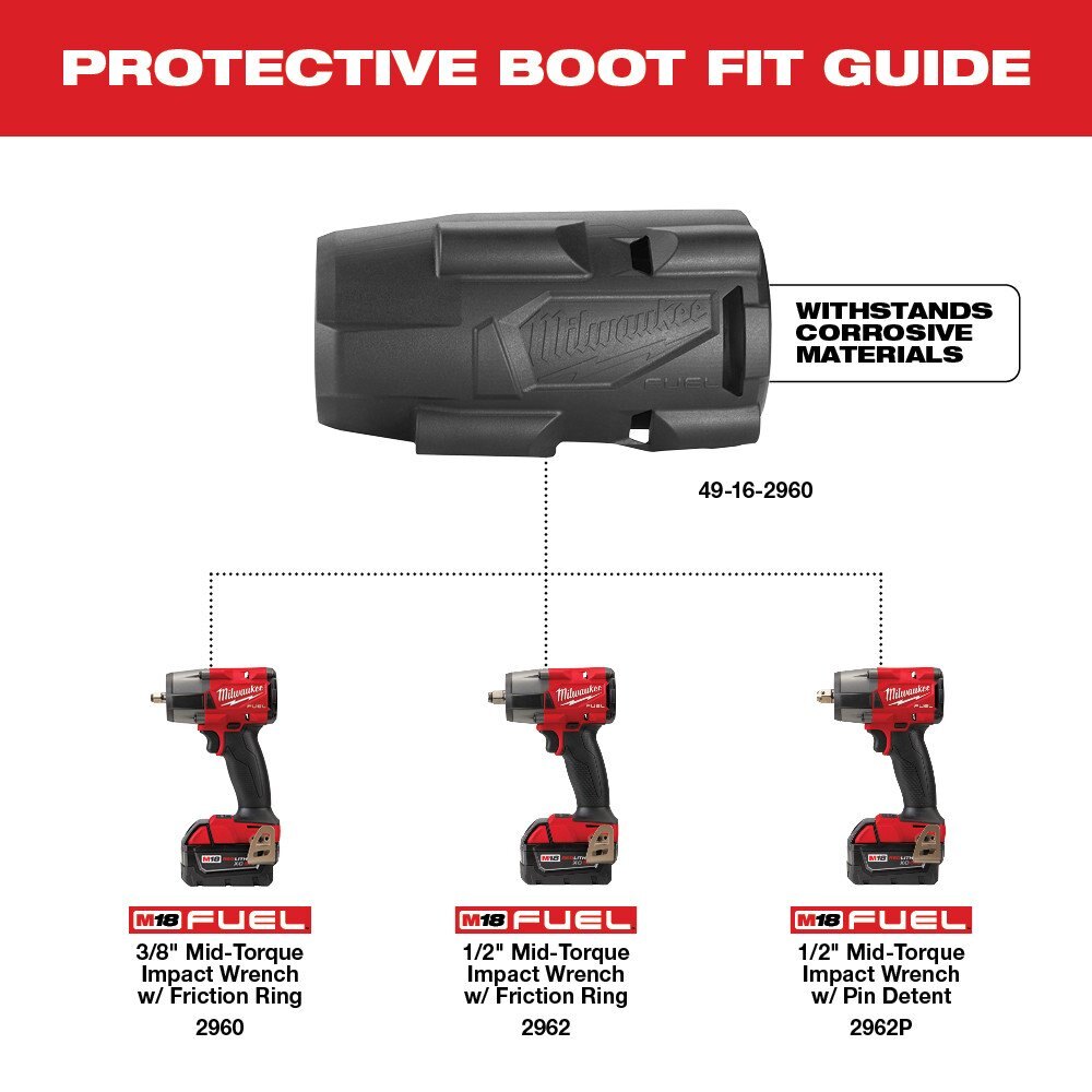 M18 FUEL™ Mid Torque Impact Wrench Protective Boot