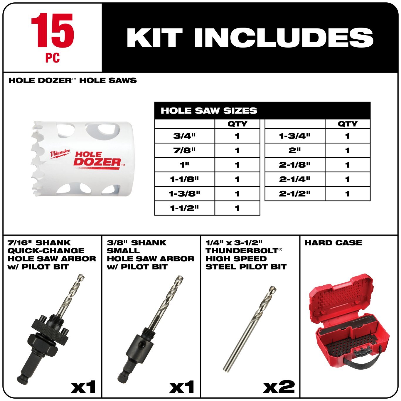 HOLE DOZER™ General Purpose Hole Saw Kit 15PC