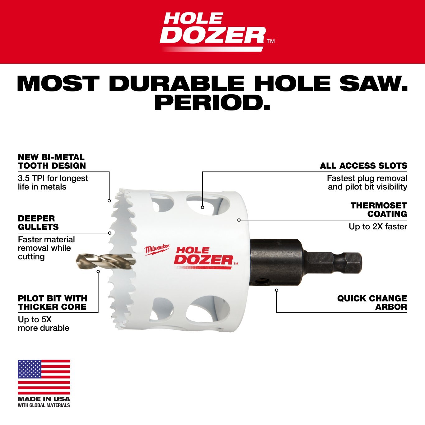 HOLE DOZER™ General Purpose Hole Saw Kit 15PC