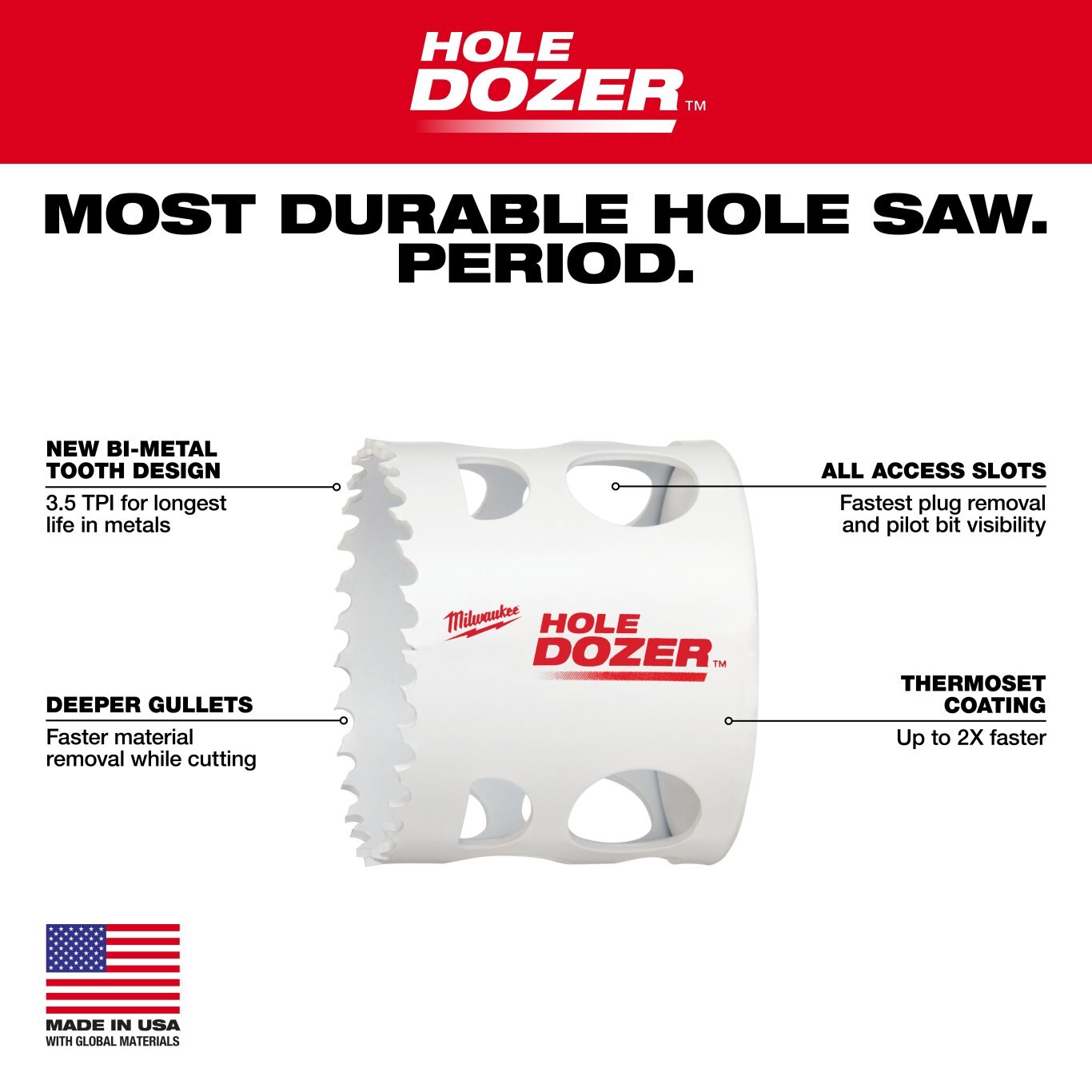 2" HOLE DOZER™ Bi Metal Hole Saw