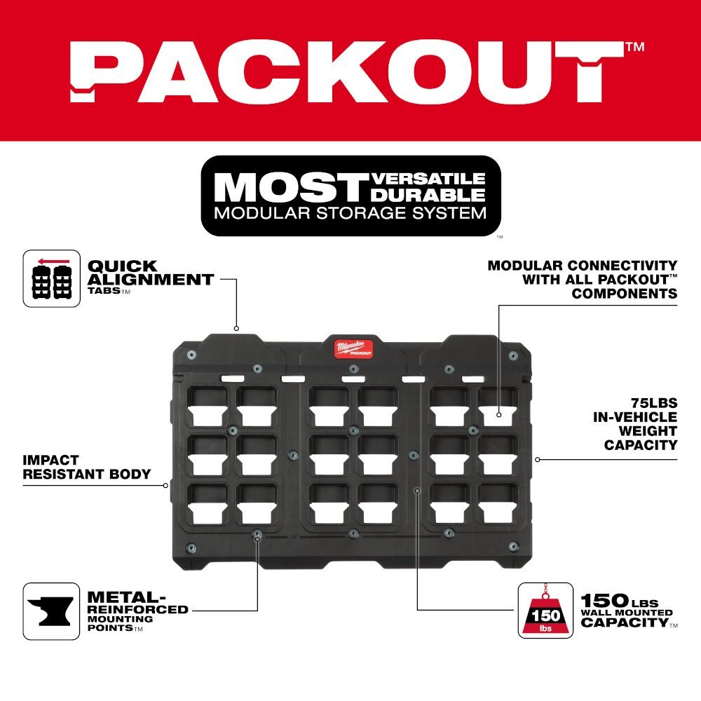 PACKOUT™ Large Wall Plate