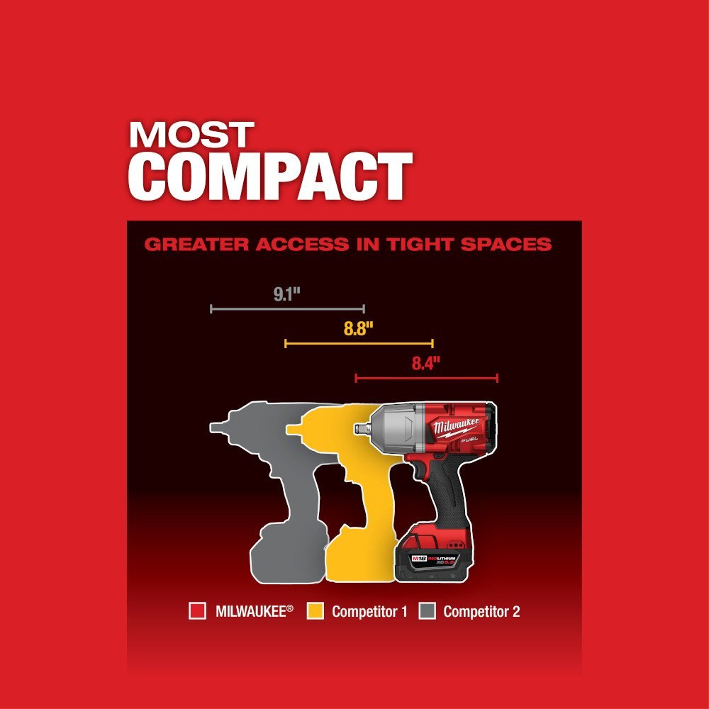 M18 FUEL™ 1/2 in. High Torque Impact Wrench with Friction Ring