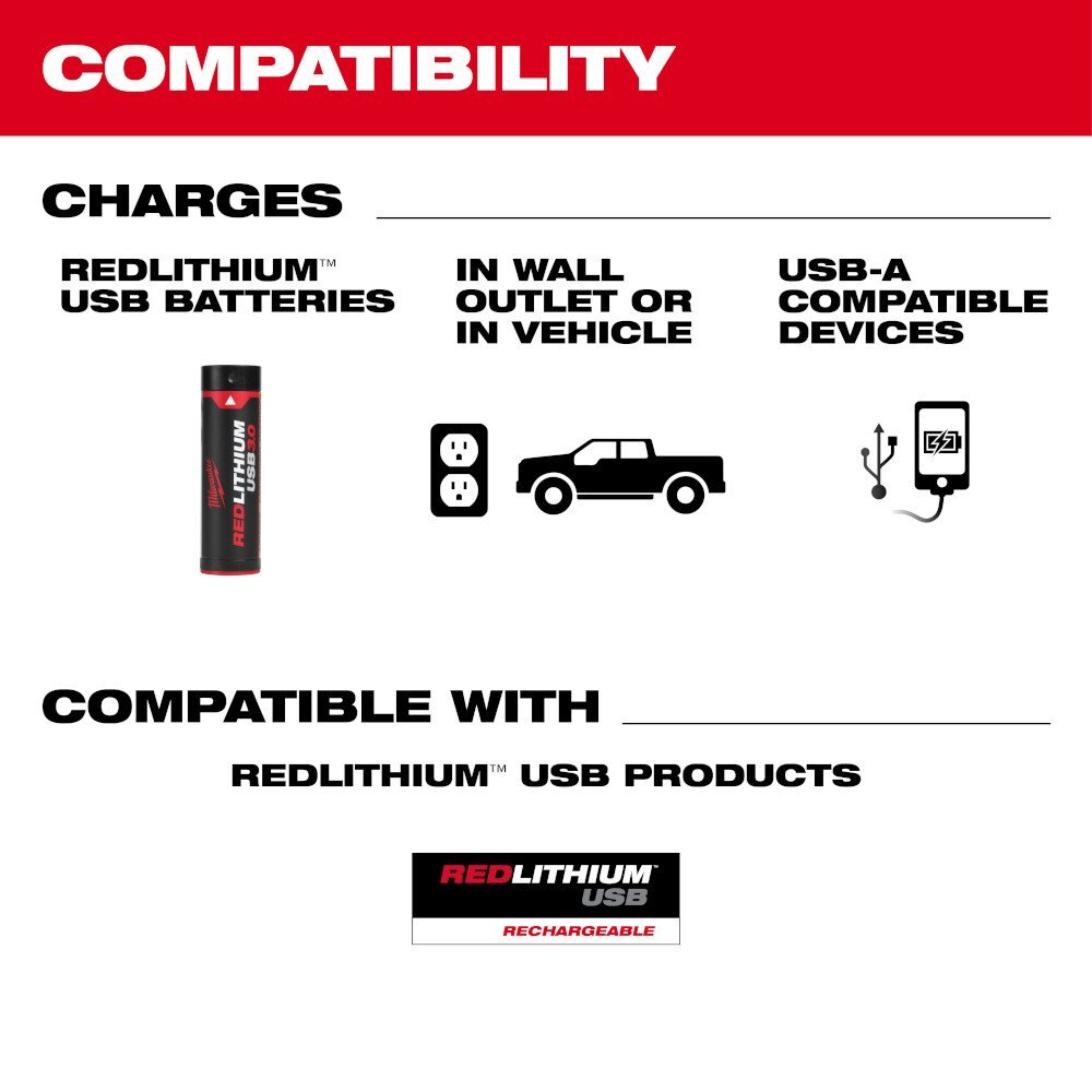 REDLITHIUM™ USB Charger & Portable Power Source Kit