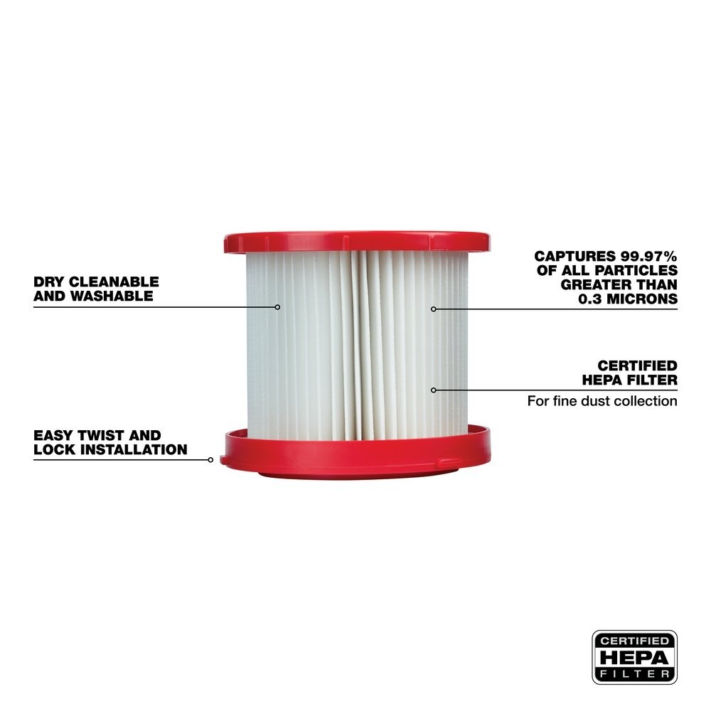 Wet/Dry Filter Kit