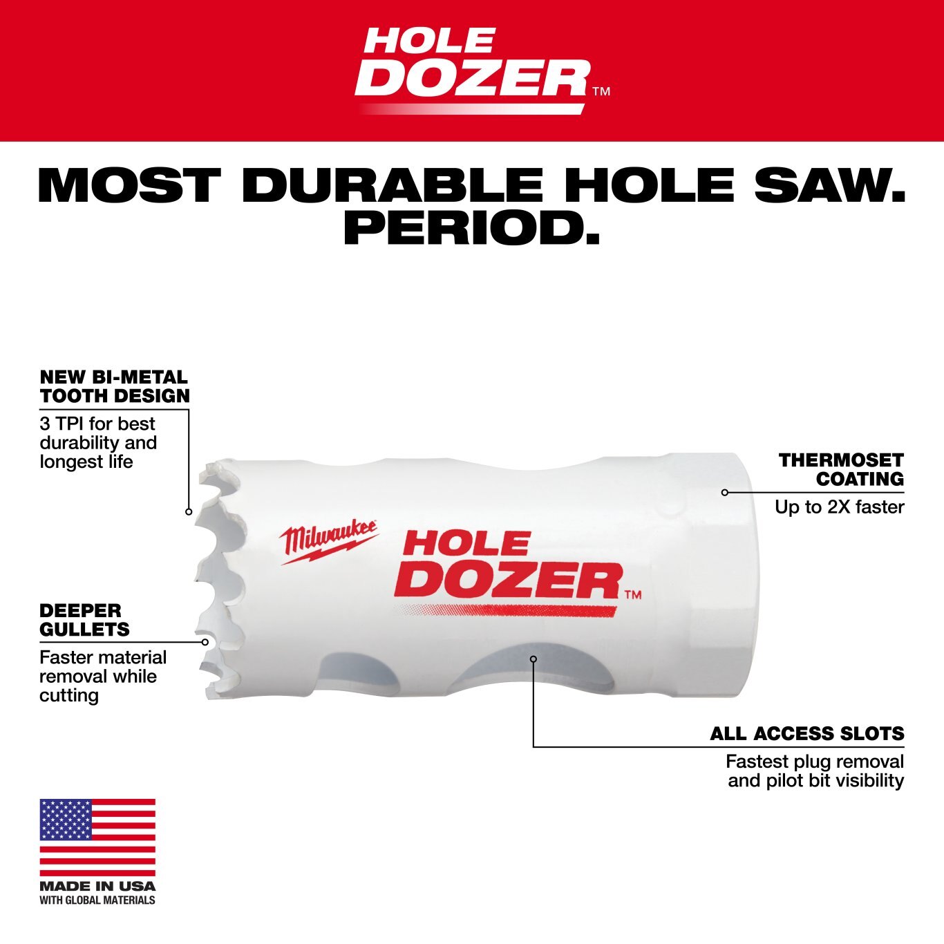 7/8 HOLE DOZER™ Bi Metal Hole Saw