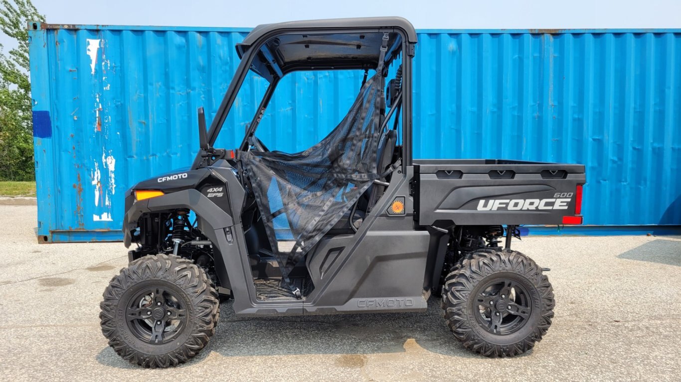2025 CFMOTO UFORCE 600 EPS Nebula Black