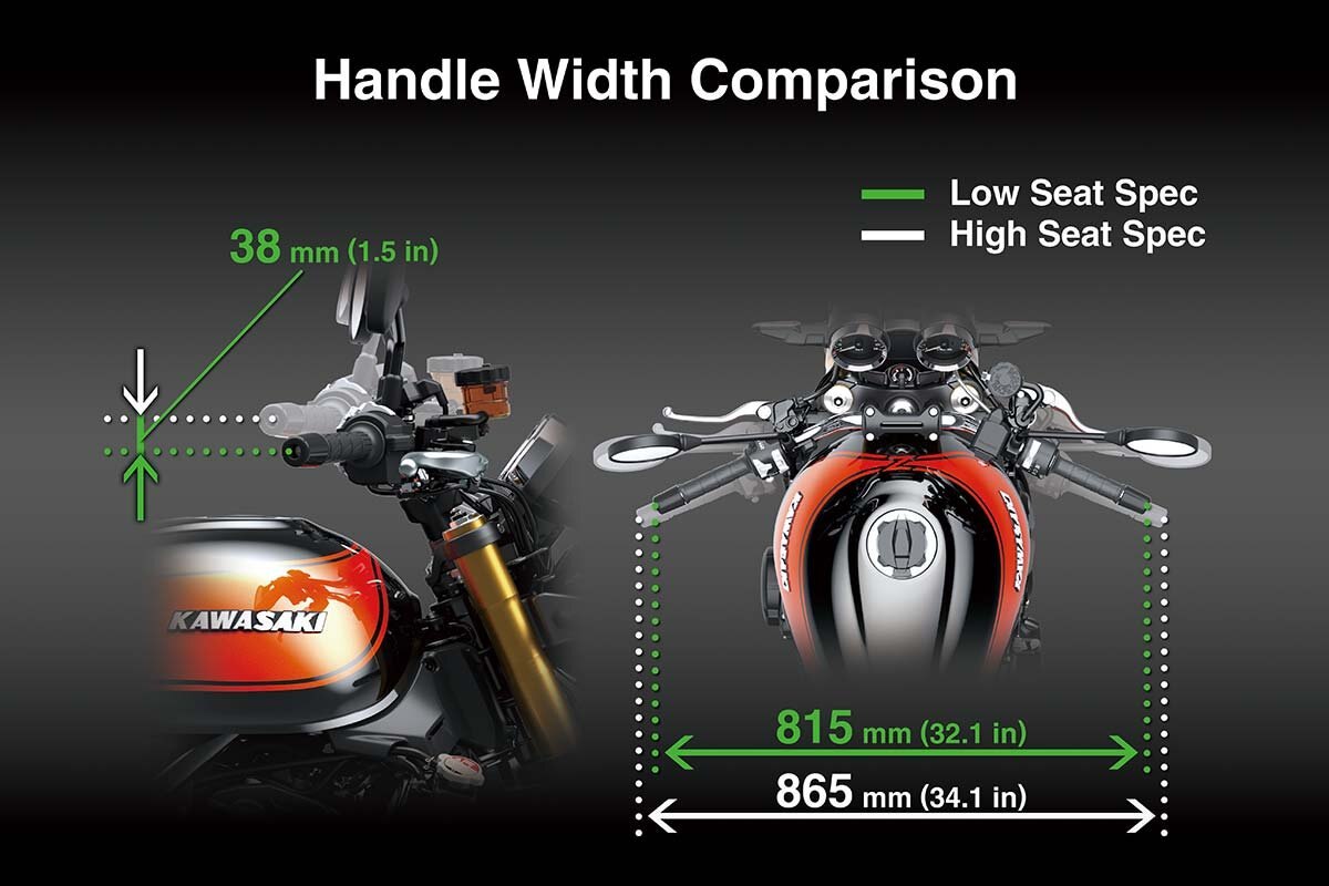 2026 Kawasaki Z900RS SE