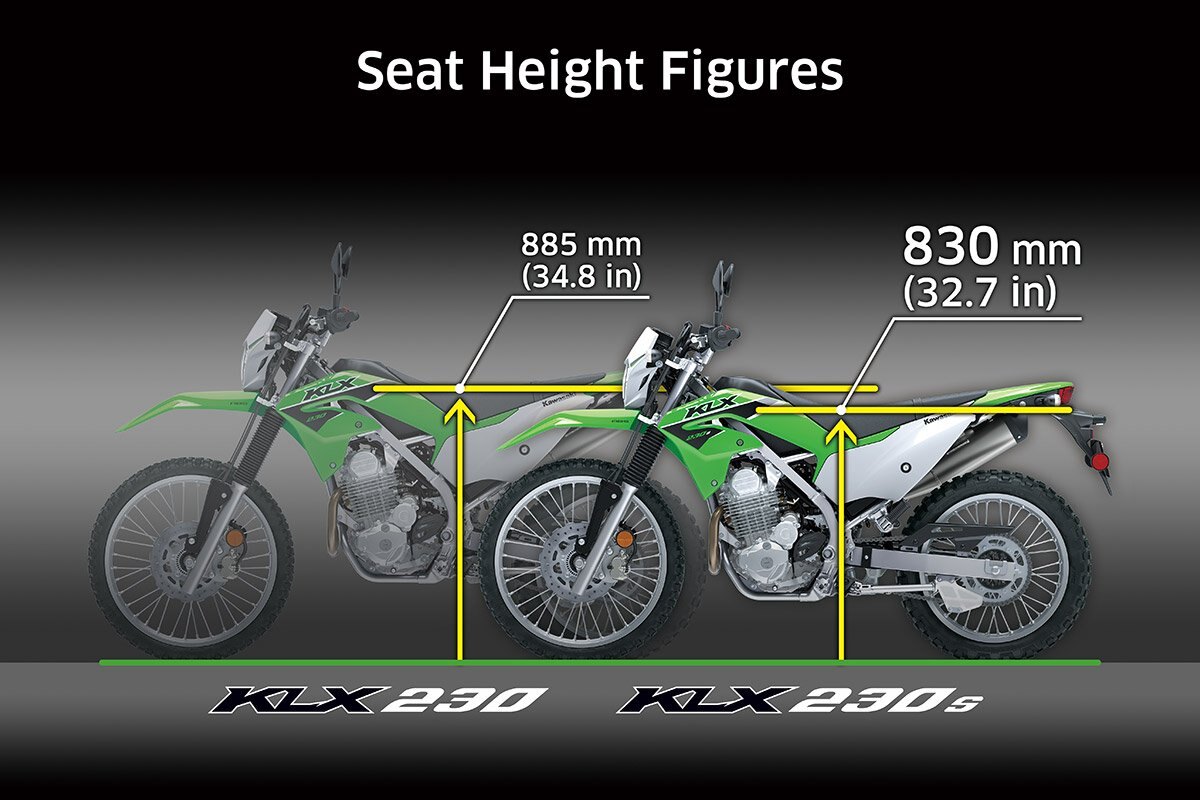 2023 Kawasaki KLX230 S Non ABS