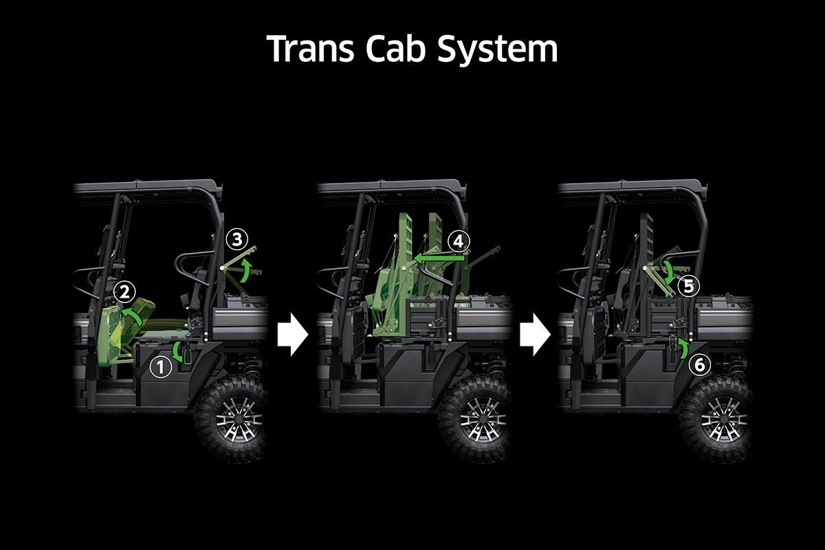 2024 Kawasaki MULE PRO FXT 1000 LE