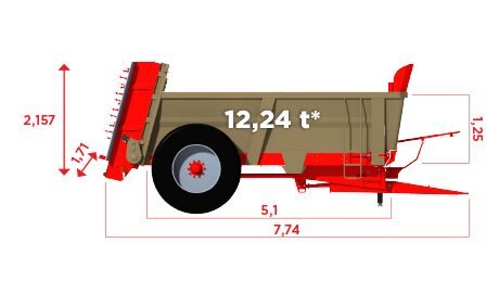 le Boulch 51S14 Muck spreaders - HVS