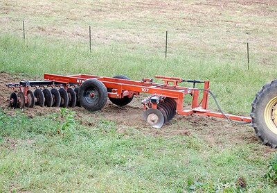 Athens Wheel-Type Offset Disks