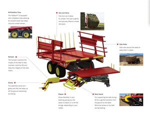 Highline FaStack™ 1800 Large Square Stacker