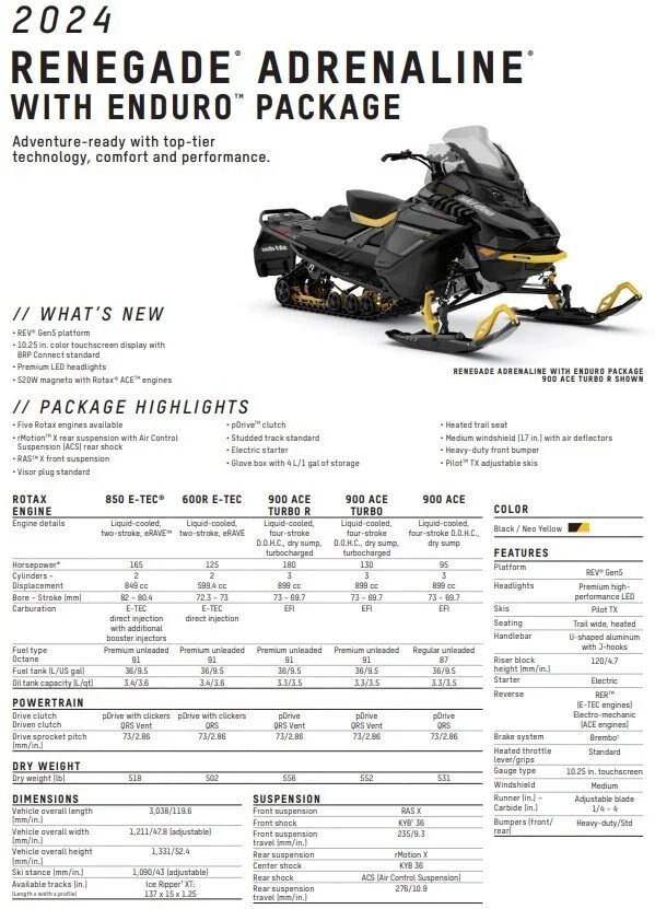 2024 Ski Doo Renegade Adrenaline 900 ACE Turbo Enduro Package