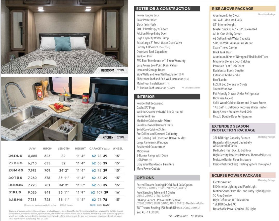 2020 Grand Design Transcend 29TBS