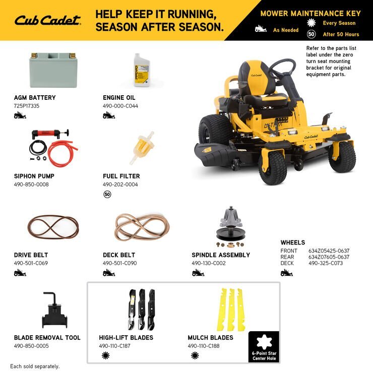 Cub Cadet ZTS2 60