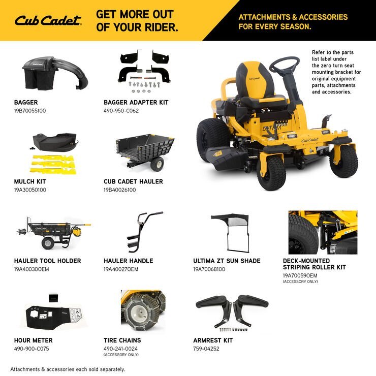 Cub Cadet ZTS1 50