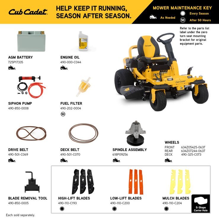 Cub Cadet ZTS1 50