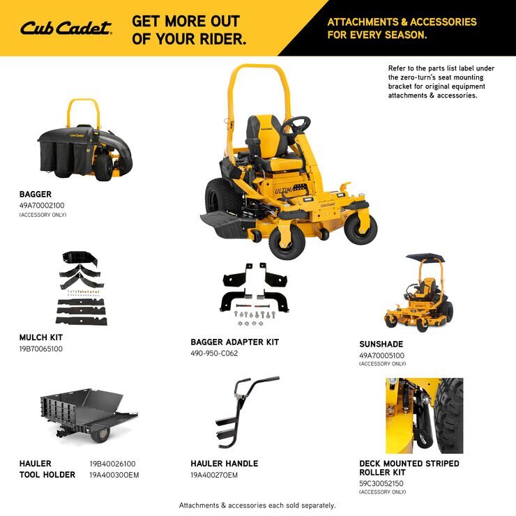 Cub Cadet ZTXS5 54