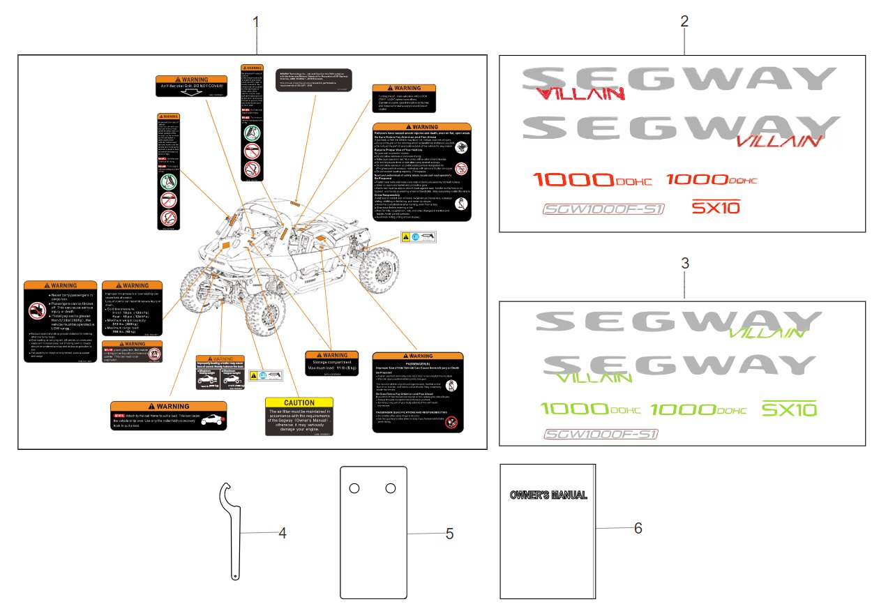 GREEN SERIES DECALS (167FUELNARROW VEHICLE VERSION)