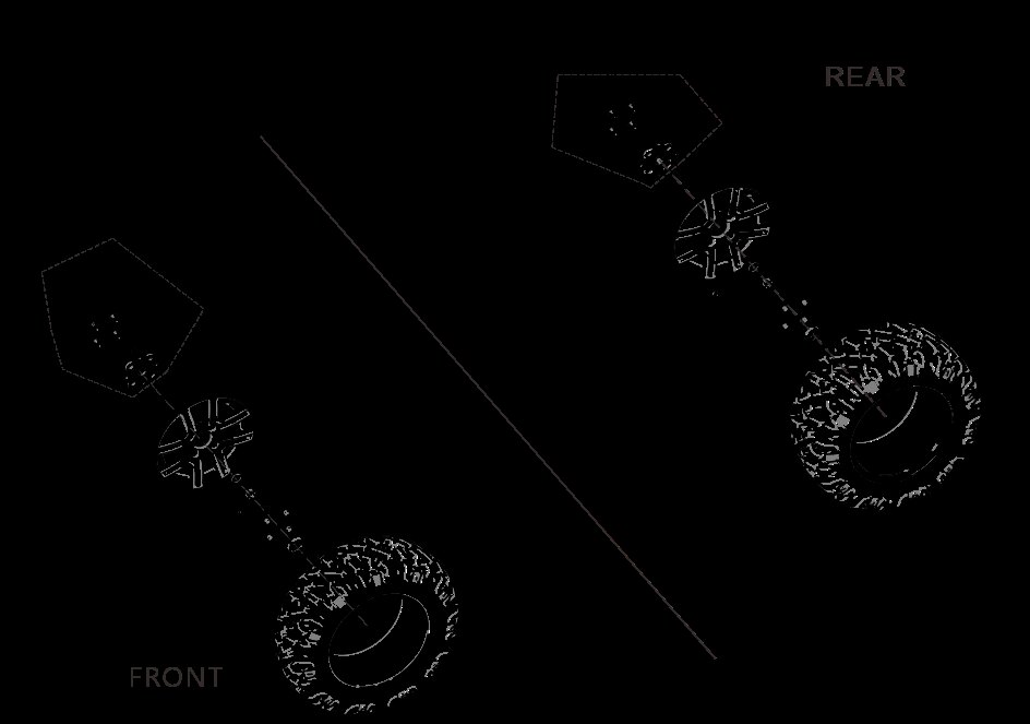 Aluminum Rim American Standard