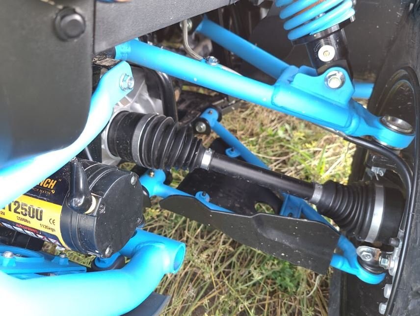 2022 Segway Snarler AT6L X 2 Seat (Loaded) Innovative Grey Smart Blue