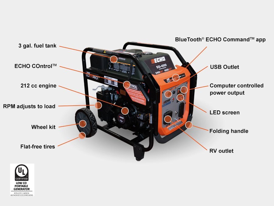 Echo EGi 4000 GENERATOR