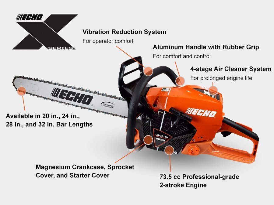 73.5 CC CHAINSAW W/20 BAR, 0.050 GAUGE