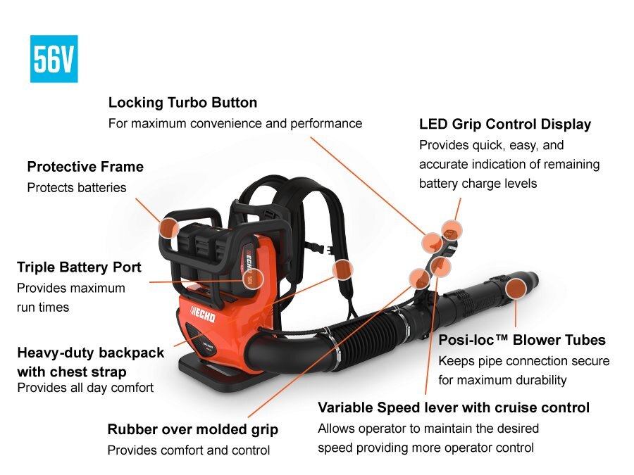 ECHO DPB 5800 56V BACKPACK BLOWER W/ DUAL PORT AND (2) 5.0AH